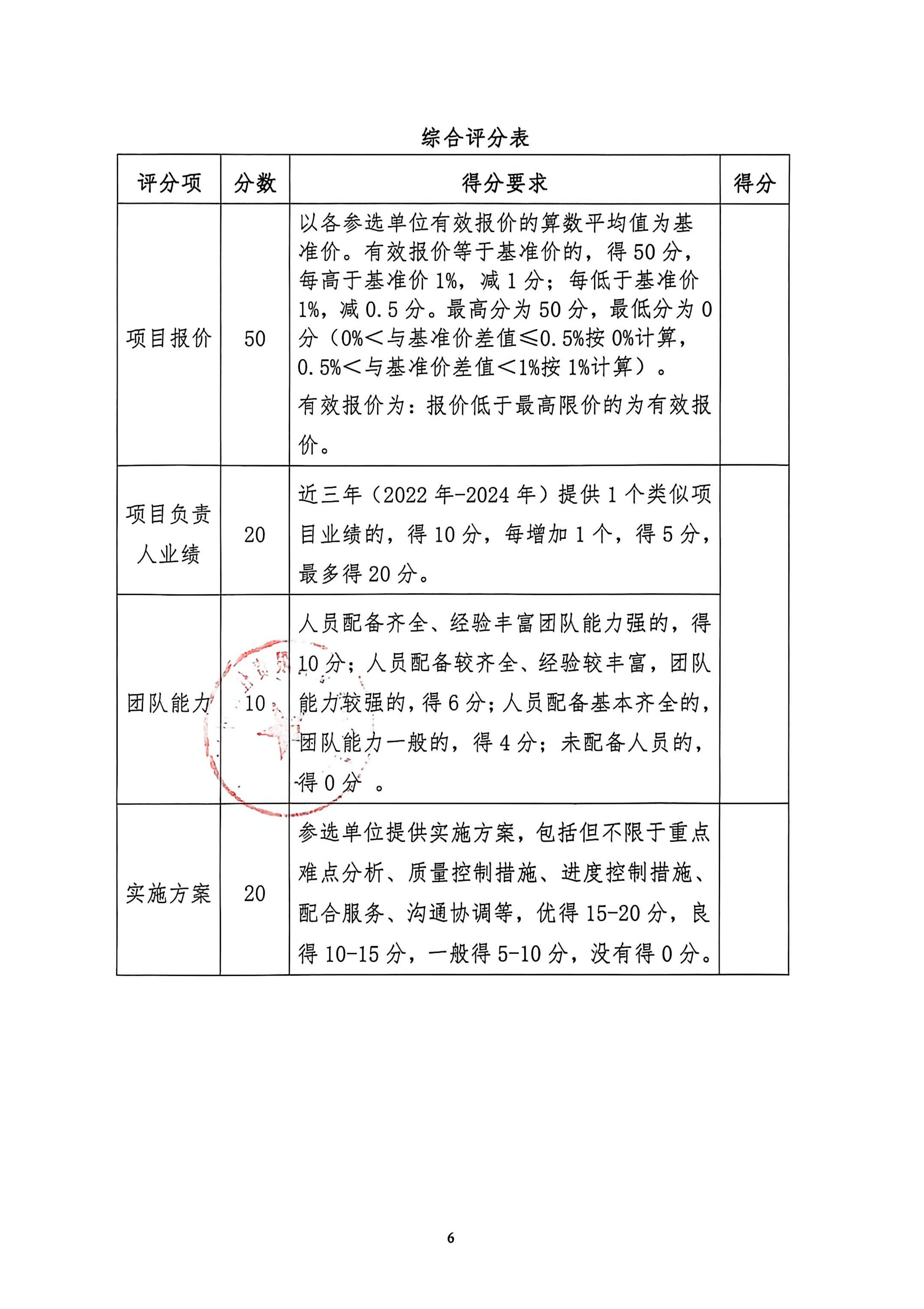 九龙县雅砻江矿业有限责任公司选矿系统能力储备及智能化升级提效项目招标控制价及工程量清单审核的造价咨询单位比选公告_06.png