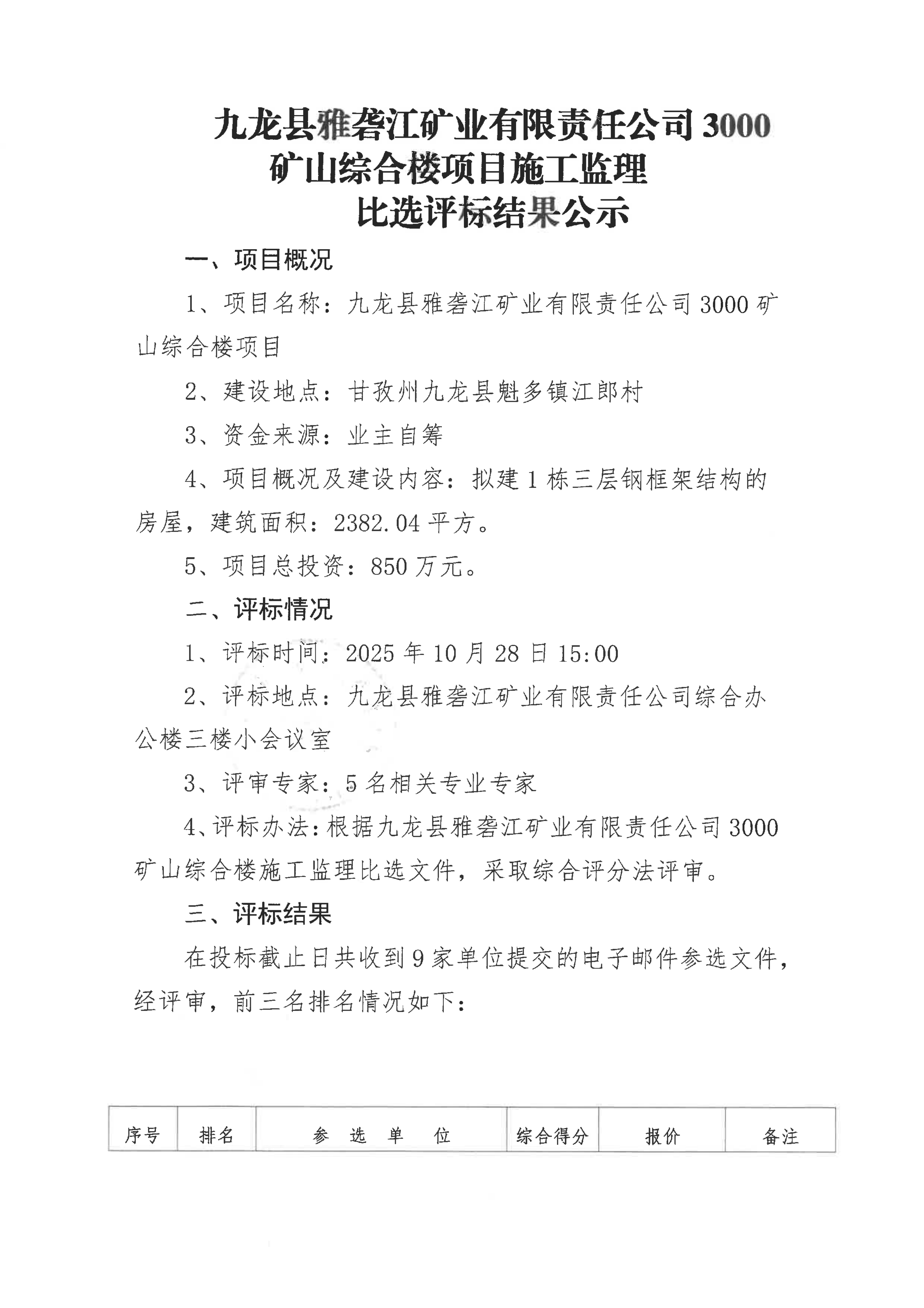 九龙县雅砻江矿业有限责任公司3000矿山综合楼项目施工监理比选评标结果公示_01.png