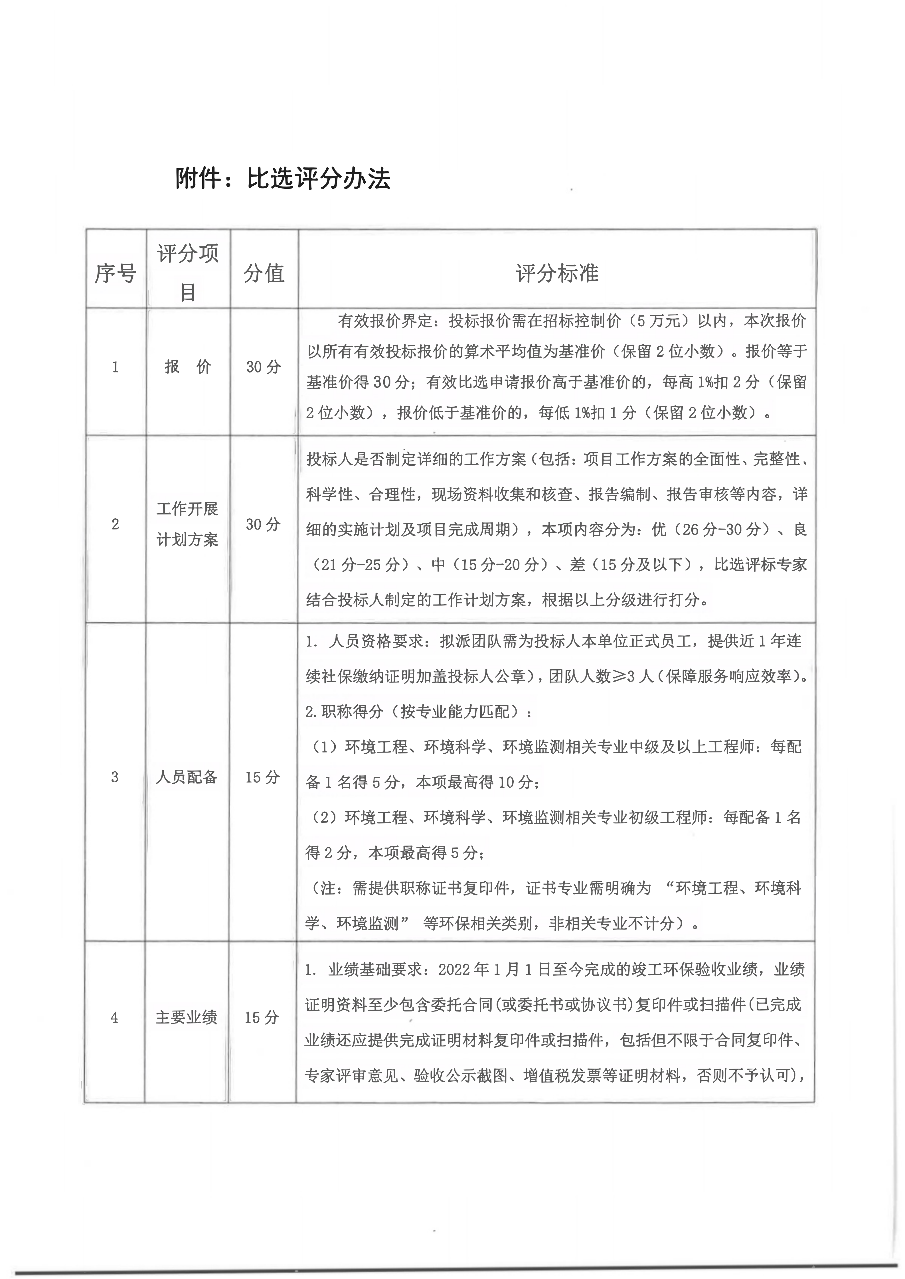 九龙县雅砻江矿业有限责任公司关于开展四川省九龙县黑牛洞铜矿延伸详查项目环评验收项目比选公告_05.png