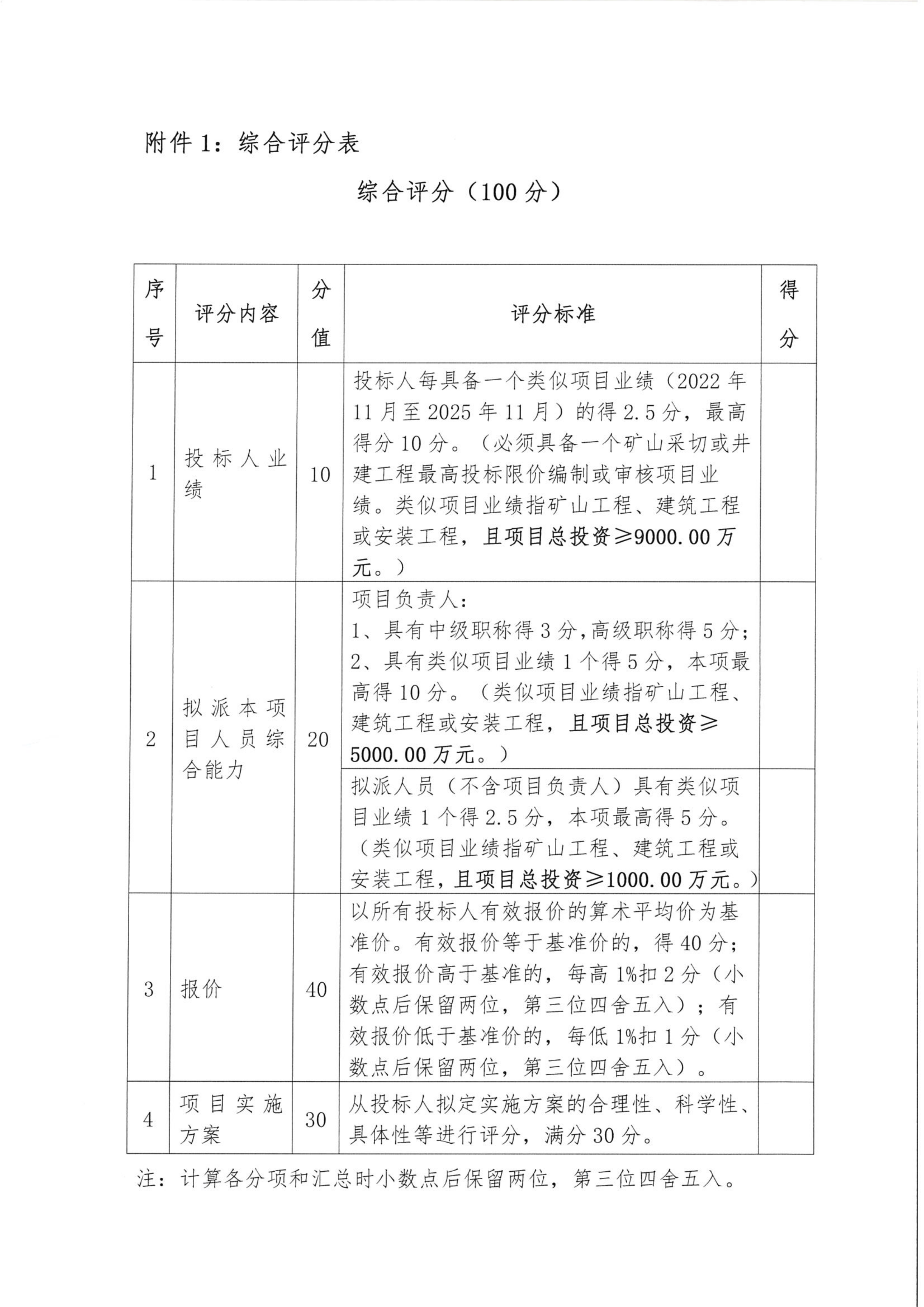 伟德国际1946官网中咀铜矿1500吨每日采选工程部分单项（单位）工程最高投标限价、工程量清单审核技术服务项目比选公告_05.png